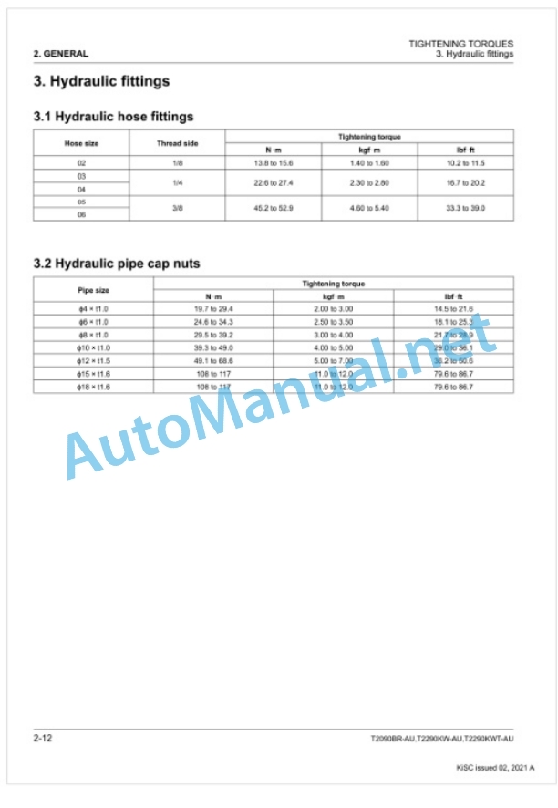 Kubota T2090BR-AU, T2290KW-AU, T2290KWT-AU Workshop Manual PDF-2