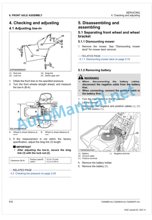 Kubota T2090BR-AU, T2290KW-AU, T2290KWT-AU Workshop Manual PDF-4