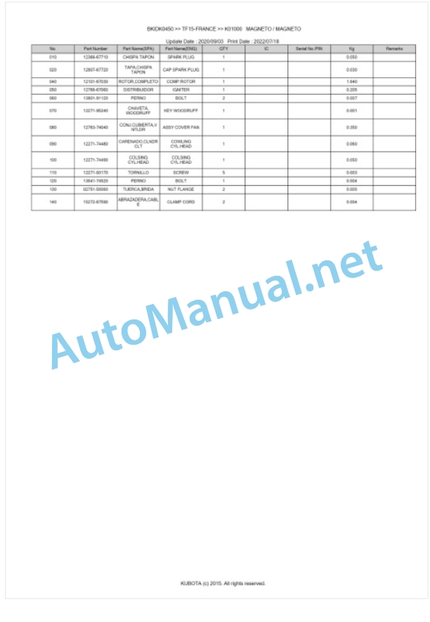 Kubota TF15-FRANCE Parts Manual PDF BKIDK0450-4