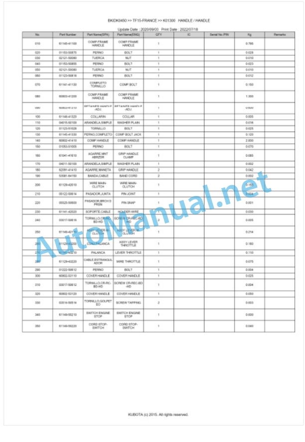 Kubota TF15-FRANCE Parts Manual PDF BKIDK0450-5