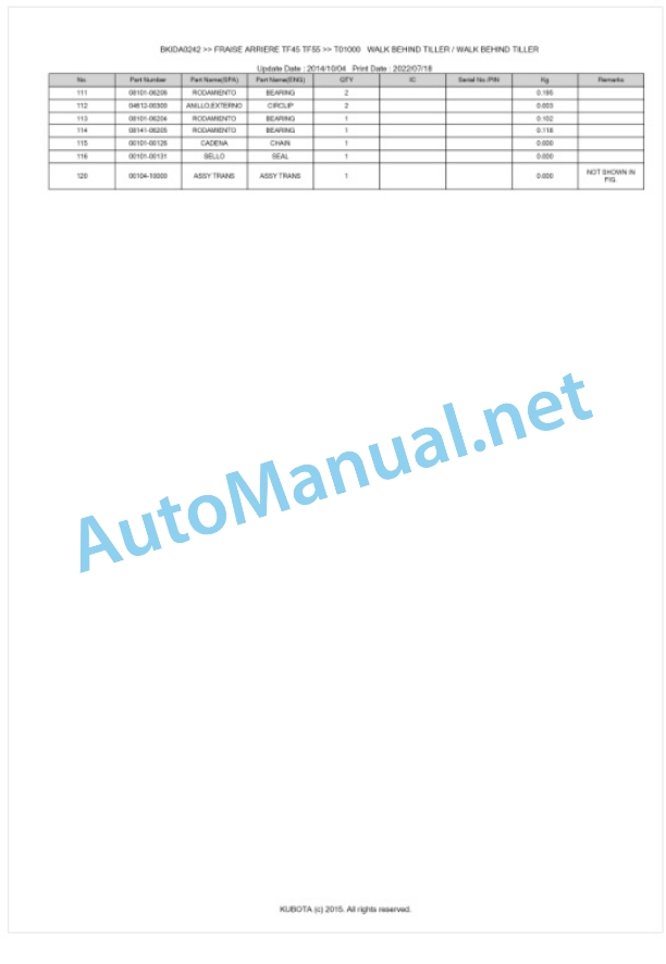 Kubota TF45, TF55 Fraise Arriere Parts Manual PDF BKIDA0242-3