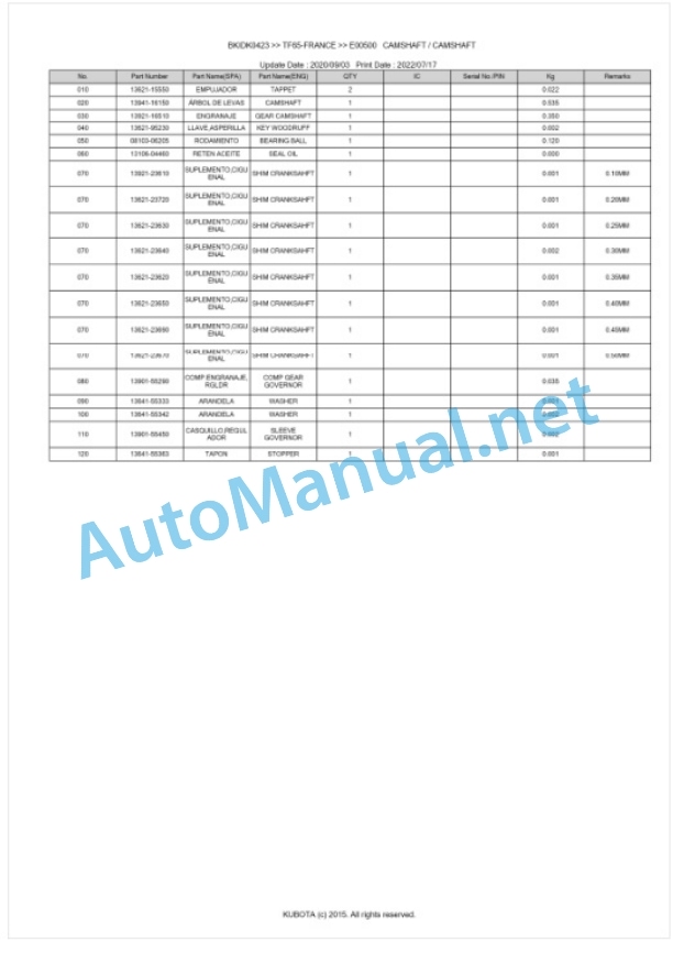 Kubota TF65-FRANCE Parts Manual PDF BKIDK0423-2