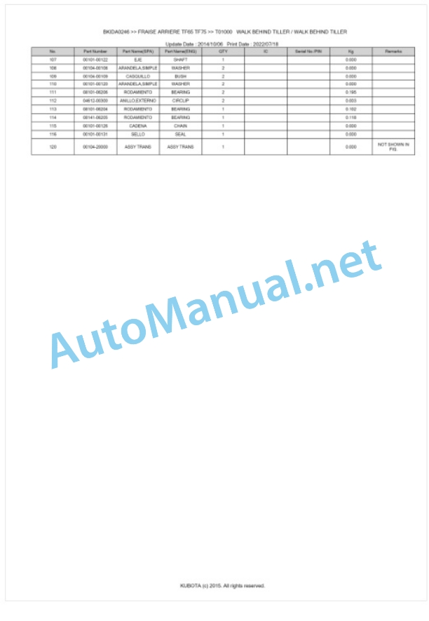 Kubota TF65, TF75 Fraise Arriere Parts Manual PDF BKIDA0246-3