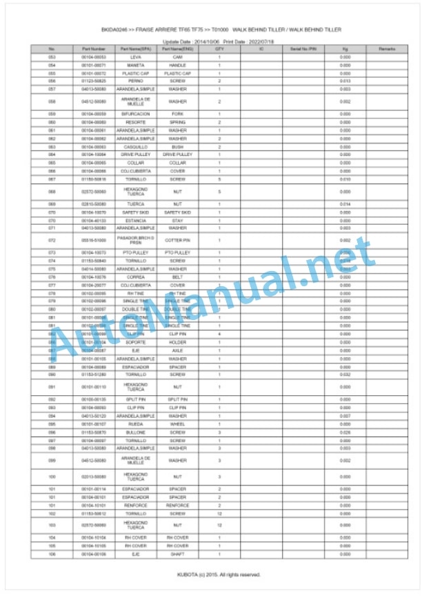 Kubota TF65, TF75 Fraise Arriere Parts Manual PDF BKIDA0246-4