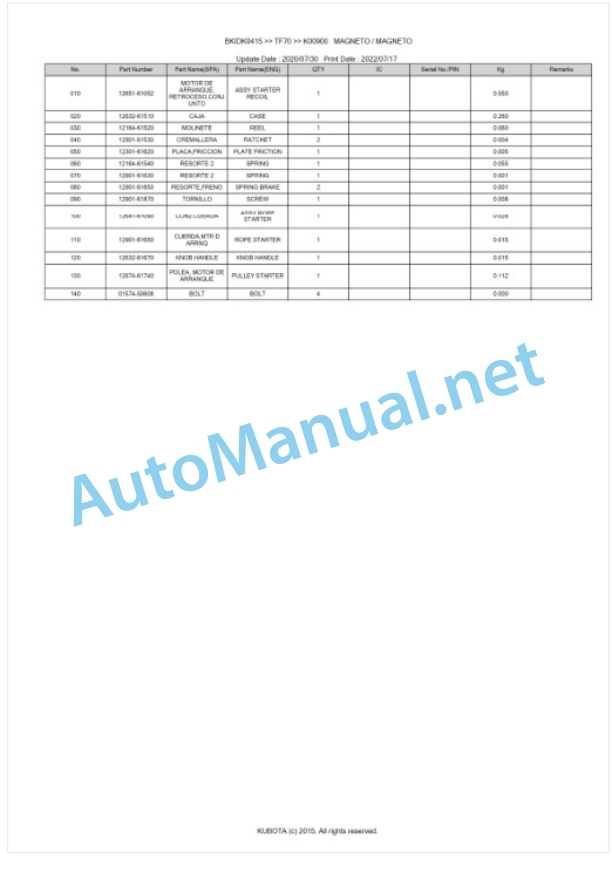 Kubota TF70 Parts Manual PDF BKIDK0415-3