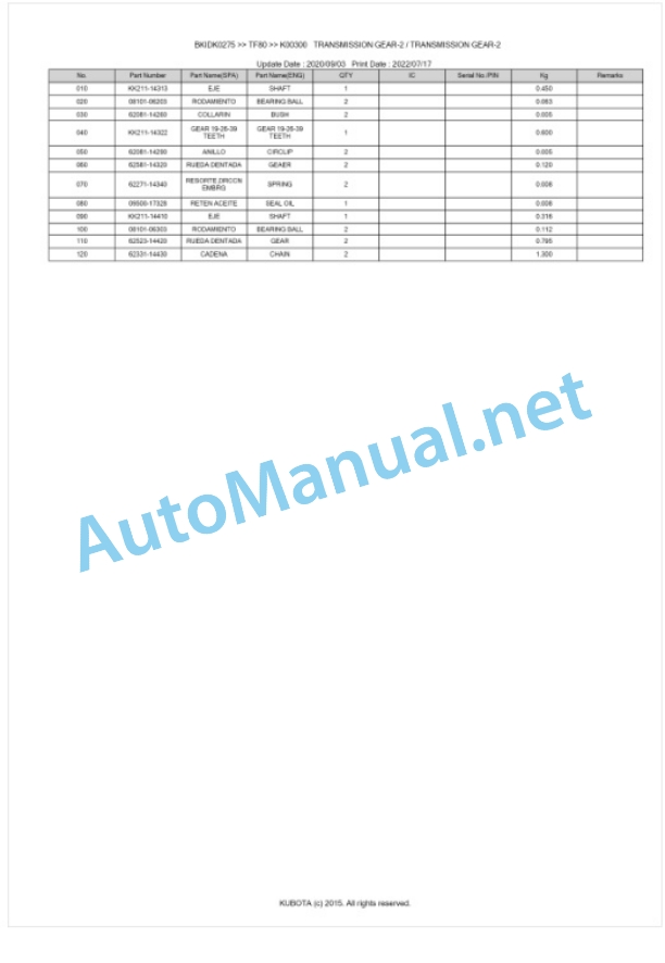 Kubota TF80 Parts Manual PDF BKIDK0275-4