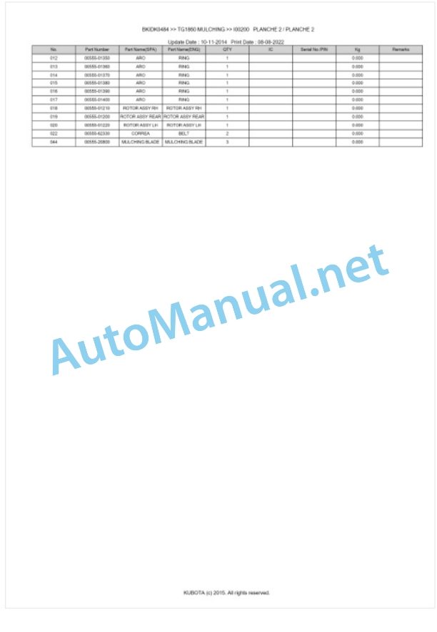 Kubota TG1860 MULCHING Parts Manual PDF BKIDK0484-2