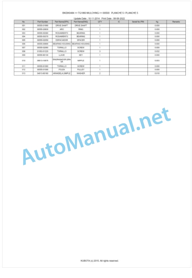 Kubota TG1860 MULCHING Parts Manual PDF BKIDK0484-4