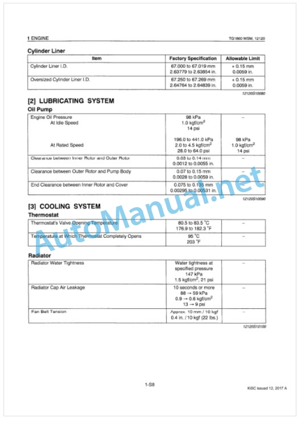 Kubota TG1860, TG1860G Workshop Manual PDF-2