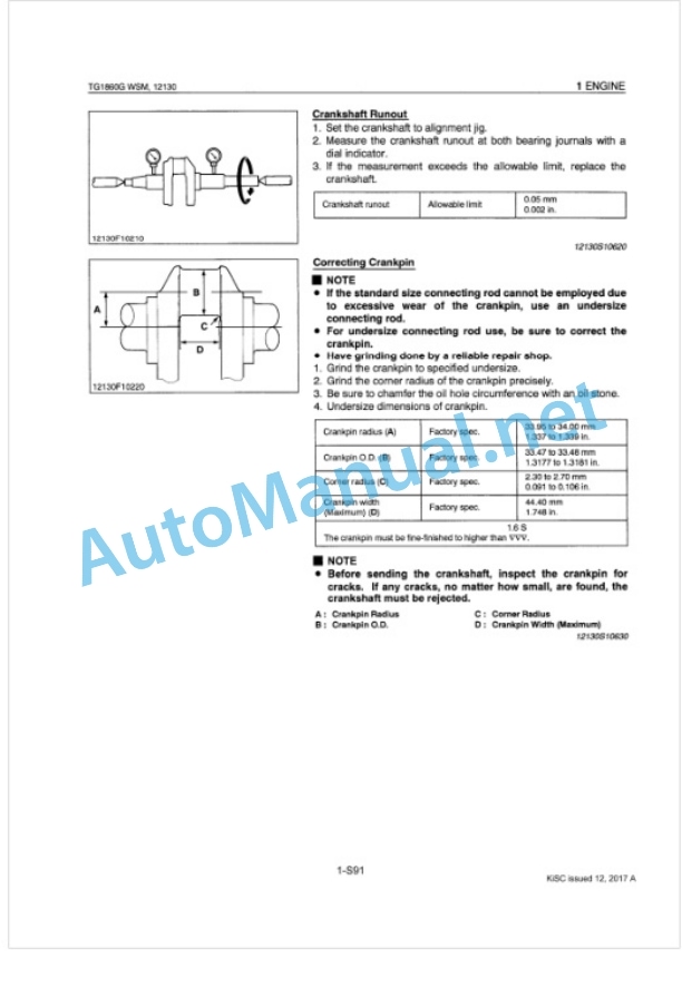 Kubota TG1860, TG1860G Workshop Manual PDF-3