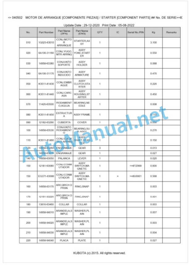 Kubota TG1860EC Parts Manual PDF BKIDA0220-3