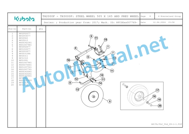 Kubota TH2000F, TH3000F Parts Manual PDF-3