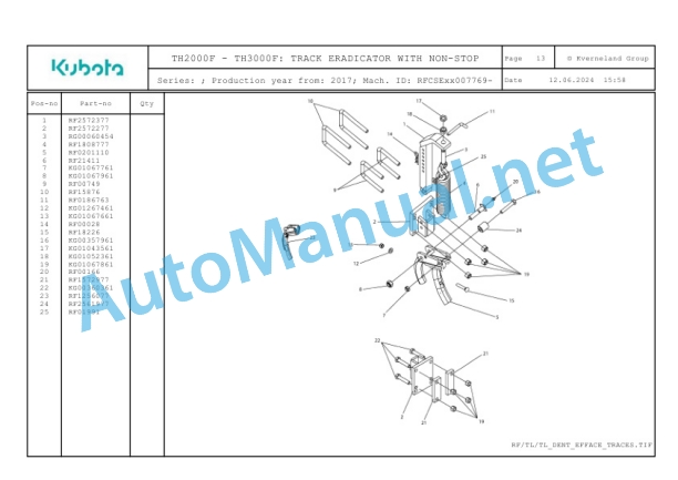 Kubota TH2000F, TH3000F Parts Manual PDF-4