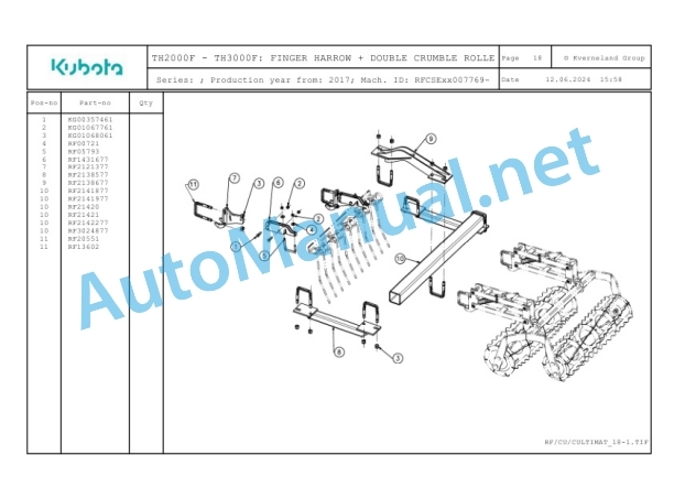 Kubota TH2000F, TH3000F Parts Manual PDF-5