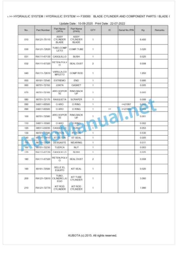 Kubota U-10ALPHA Parts Manual PDF BKIDA0191-5