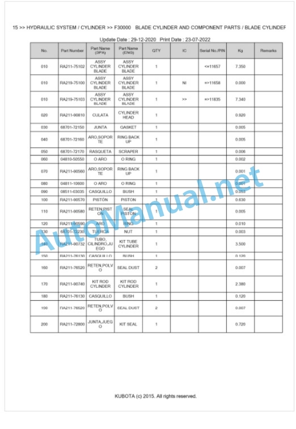 Kubota U-15 Parts Manual PDF BKIDA0215-5