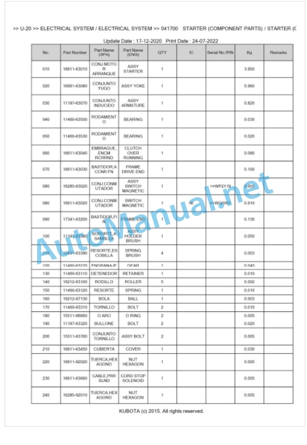 Kubota U-20 Parts Manual PDF BKIDA0080-2