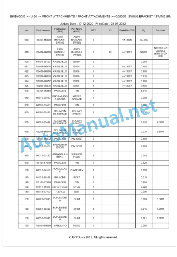 Kubota U-20 Parts Manual PDF BKIDA0080-5