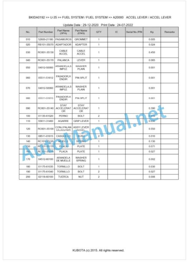 Kubota U-35 Parts Manual PDF BKIDA0192-2