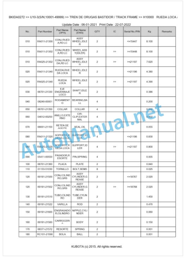 Kubota U10-3 Parts Manual PDF BKIDA0272-5