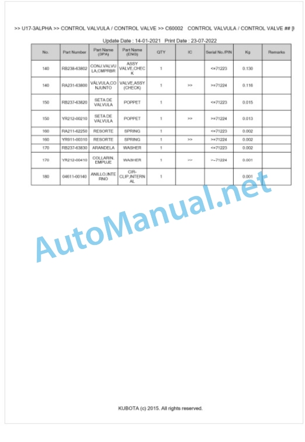 Kubota U17-3a Parts Manual PDF BKIDA0429-3