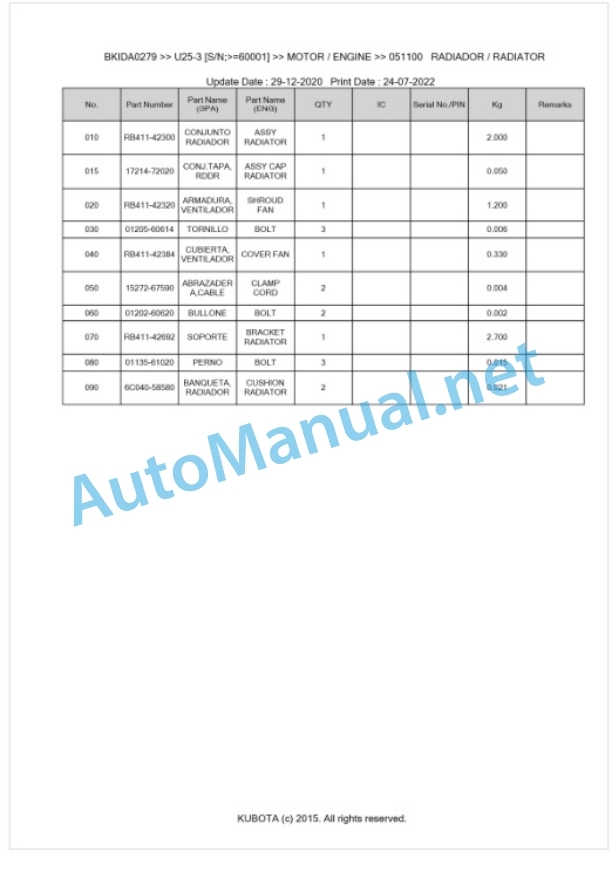 Kubota U25-3 Parts Manual PDF BKIDA0279-2