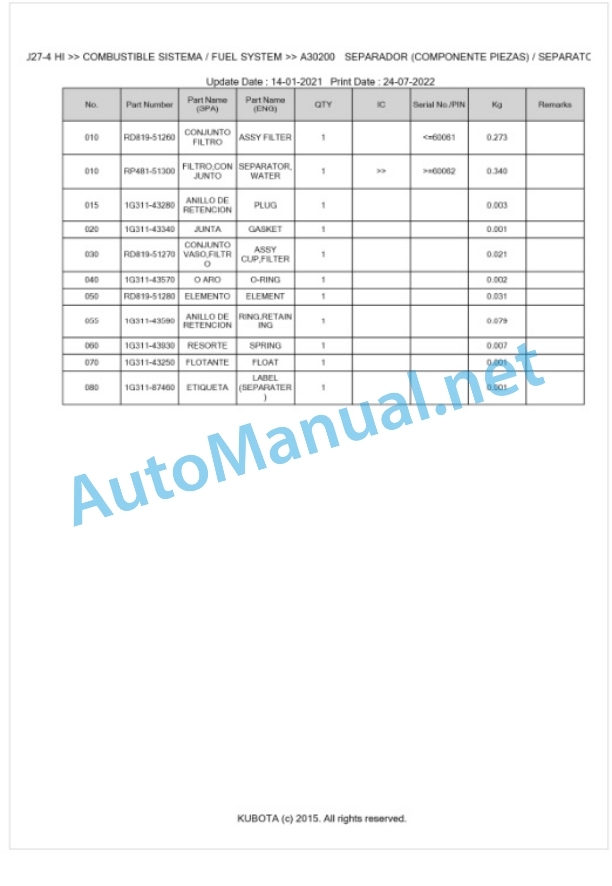 Kubota U27-4 HI Parts Manual PDF BKIDA5125-2