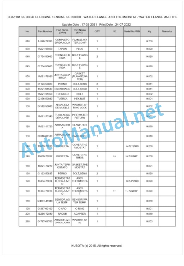 Kubota U30-6 Parts Manual PDF BKIDA5181-2