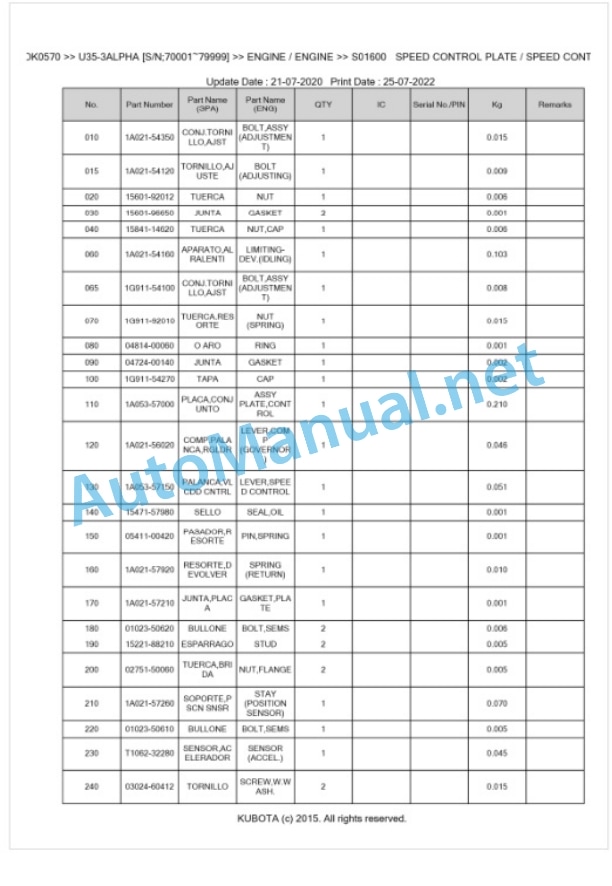 Kubota U35-3ALPHA Parts Manual PDF BKIDK0570-2