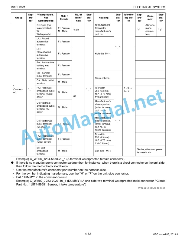 Kubota U35-4 Excavator Workshop Manual PDF-4