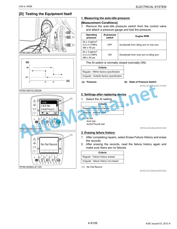 Kubota U35-4 Excavator Workshop Manual PDF-5