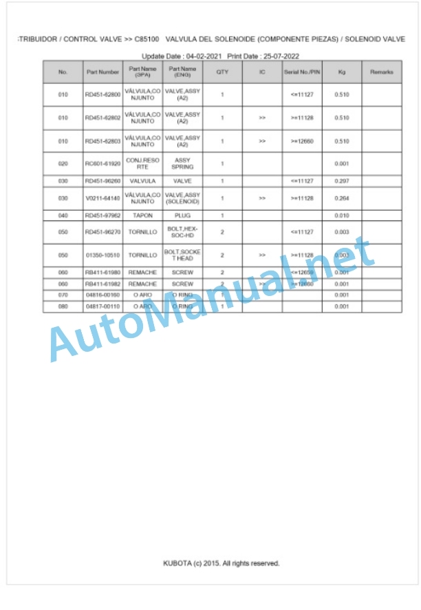 Kubota U36-4 Parts Manual PDF BKIDA5155-3