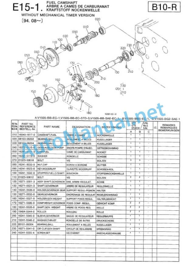 Kubota V1505-BB-EC-1, V1505-BBS-EC-1, V1505 Parts Manual PDF-3