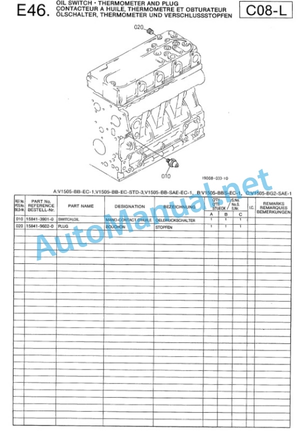 Kubota V1505-BB-EC-1, V1505-BBS-EC-1, V1505 Parts Manual PDF-5