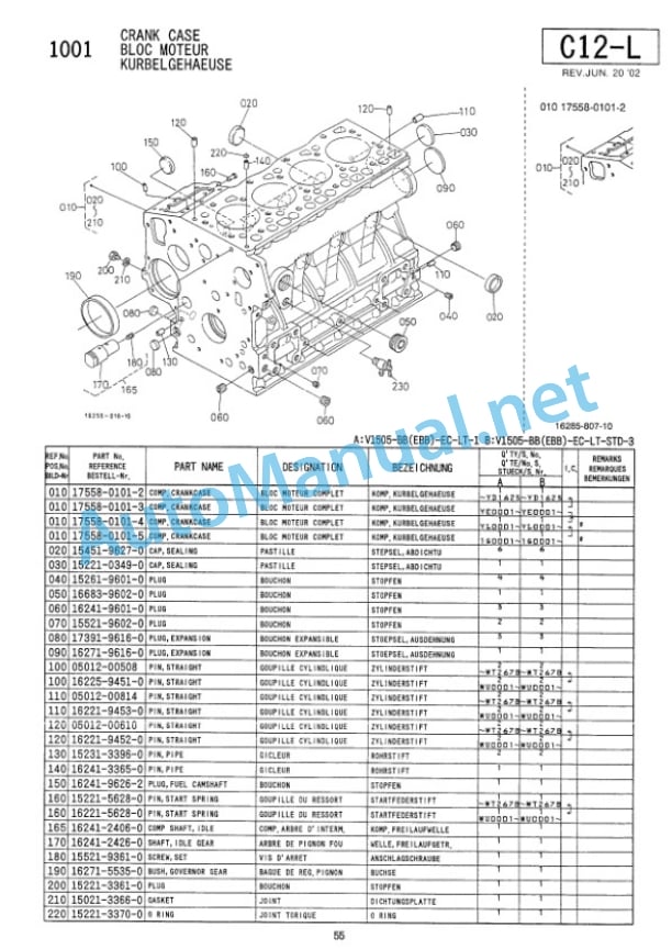 Kubota V1505 Diesel Engine Parts Manual PDF-4