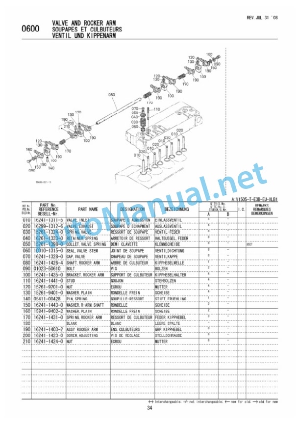 Kubota V1505-T-E3B-EU-XL Diesel Engine Parts Manual PDF-5