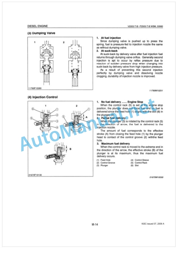 Kubota V2003-T-B, F2503-T-B Diesel Engine Workshop Manual PDF-2