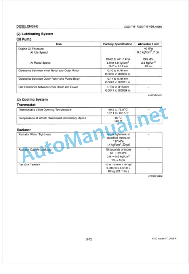 Kubota V2003-T-B, F2503-T-B Diesel Engine Workshop Manual PDF-3