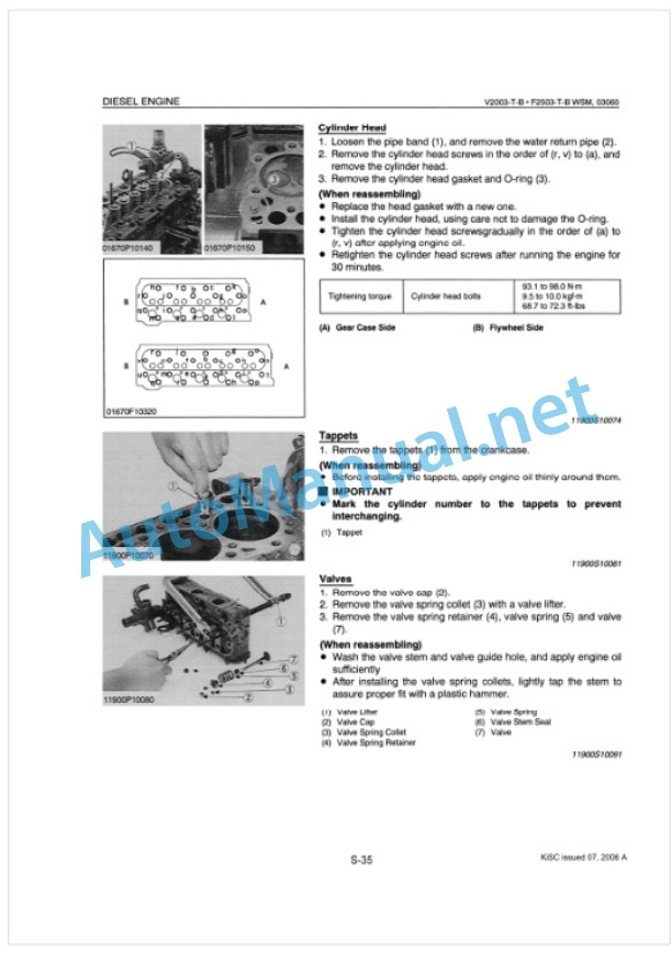 Kubota V2003-T-B, F2503-T-B Diesel Engine Workshop Manual PDF-4