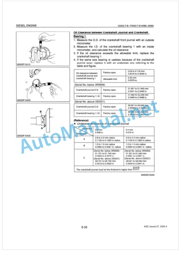 Kubota V2003-T-B, F2503-T-B Diesel Engine Workshop Manual PDF-5