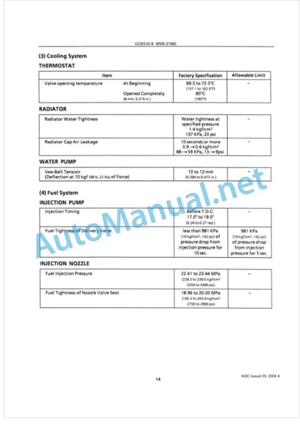 Kubota V2003-T-B, F2503-T-B Diesel Engine Workshop Manual PDF EN-FR-GER-2