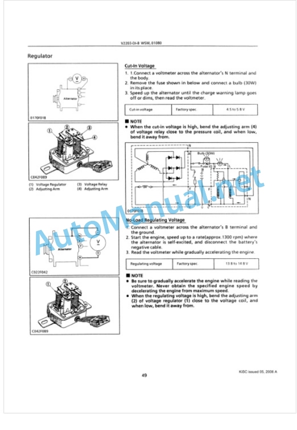 Kubota V2003-T-B, F2503-T-B Diesel Engine Workshop Manual PDF EN-FR-GER-4