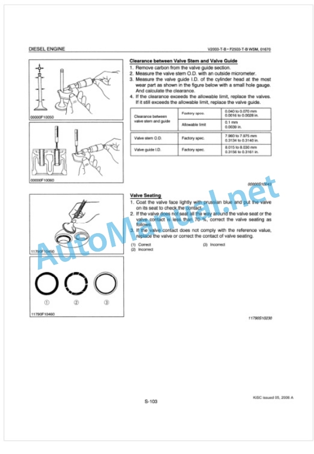 Kubota V2003-T-B, F2503-T-B Diesel Engine Workshop Manual PDF EN-FR-GER-5