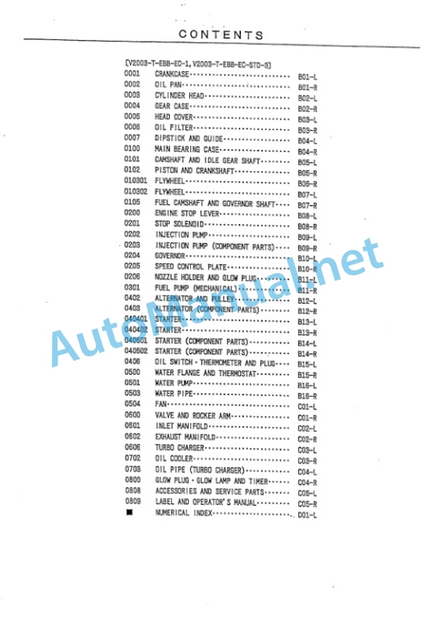 Kubota V2003-T-EBB-EC-1 Diesel Engine Parts Manual PDF-2