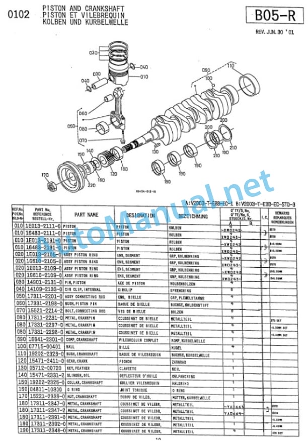 Kubota V2003-T-EBB-EC-1 Diesel Engine Parts Manual PDF-3