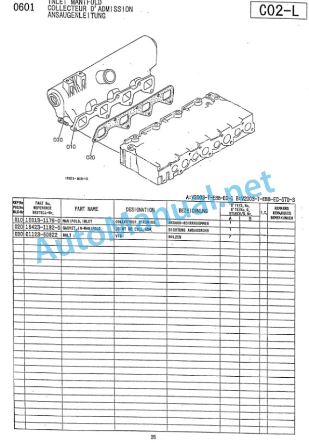 Kubota V2003-T-EBB-EC-1 Diesel Engine Parts Manual PDF-5