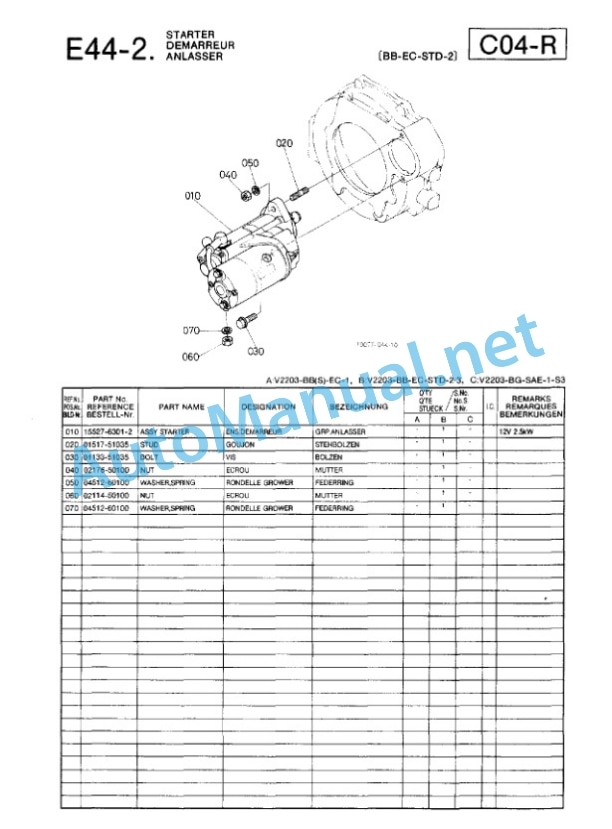 Kubota V2203-BB-EC-1, V2203-BB-EC-STD Parts Manual PDF-4