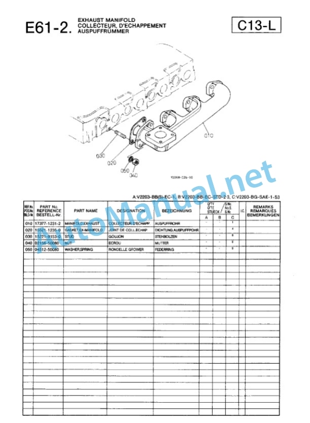 Kubota V2203-BB-EC-1, V2203-BB-EC-STD Parts Manual PDF-5