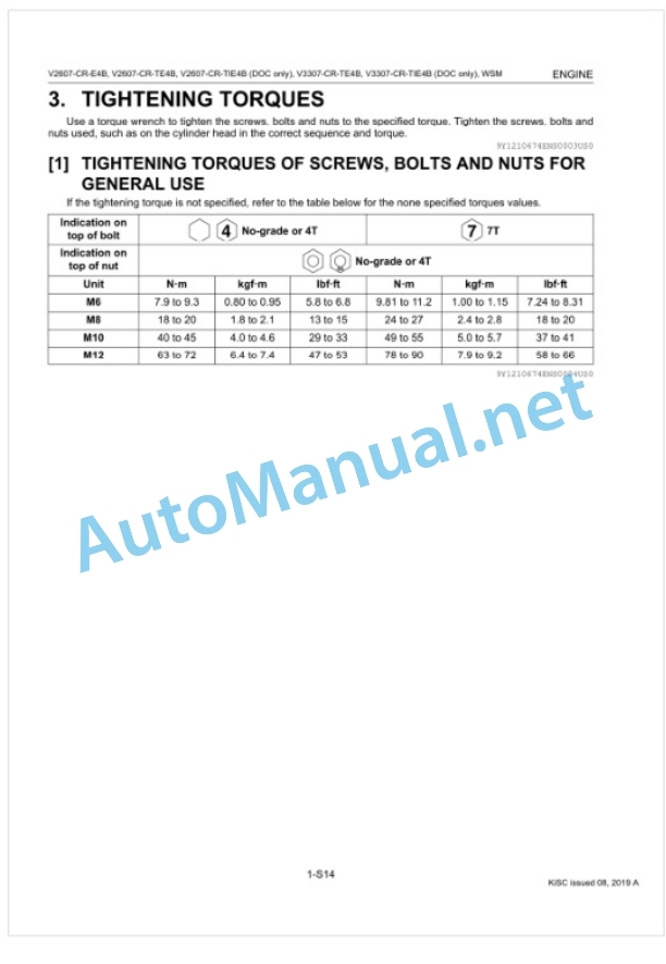 Kubota V2607-CR-E4B, V2607-CR-TE4B, V2607 Workshop Manual PDF-4