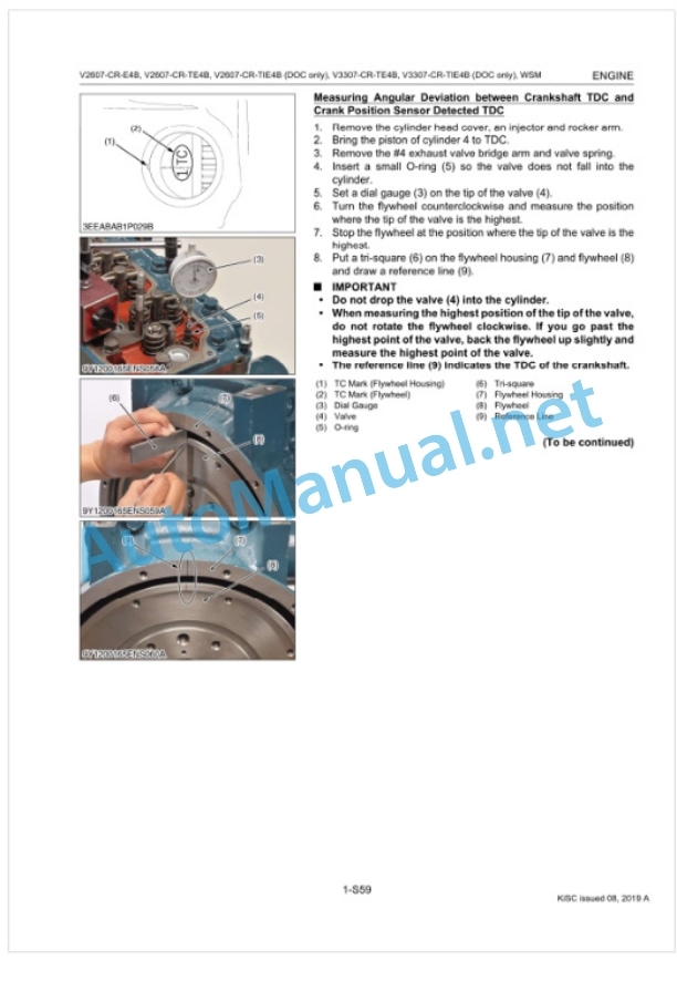 Kubota V2607-CR-E4B, V2607-CR-TE4B, V2607 Workshop Manual PDF-5